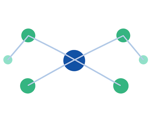 LinkDepth
